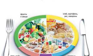 Эффективные способы похудения для кормящей мамы