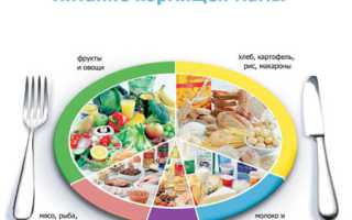 Эффективные способы похудения для кормящей мамы