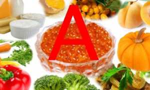 Витамины при депрессии и стрессе