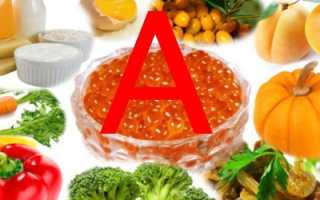 Витамины при депрессии и стрессе