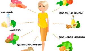 Правильная подготовка к ЭКО: список анализов и сколько нужно готовиться