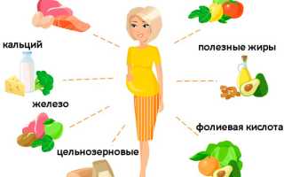 Правильная подготовка к ЭКО: список анализов и сколько нужно готовиться