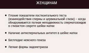 Внутриматочная инсеминация: цена и отзывы