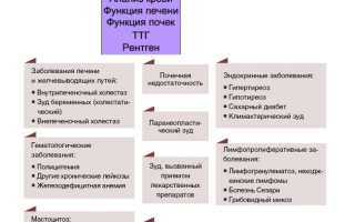 Кожный зуд у пожилых людей