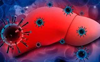 Причины авитаминоза — симптомы и проявления у мужчин и женщин, методы лечения