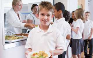 Настолько ли важно школьное питание ?