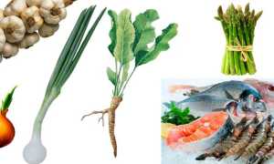 Неприятный запах мочи — причины у мужчин и женщин