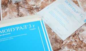 Как вылечить хронический цистит