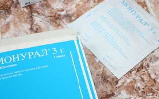 Как вылечить хронический цистит