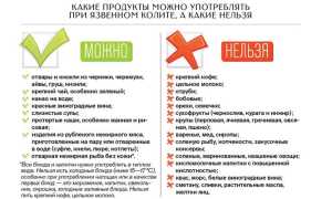 Диета при язвенном колите, меню в период обострения