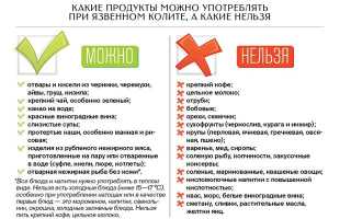 Диета при язвенном колите, меню в период обострения