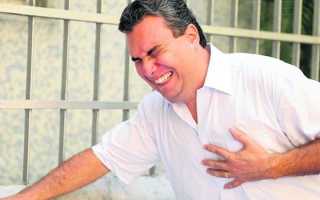 Осложнения после бронхита у взрослых в зависимости от формы заболевания