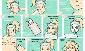 Советы по уходу за кожей