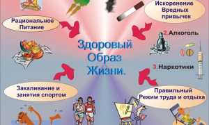 Чем опасна желудочковая аритмия: причины, симптомы и методы лечения