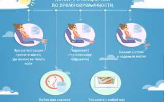 Можно ли путешествовать во время беременности?