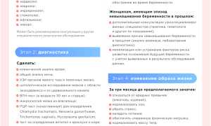 Подготовка к беременности: советы