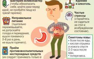 Омепразол: инструкция, цена, отзывы