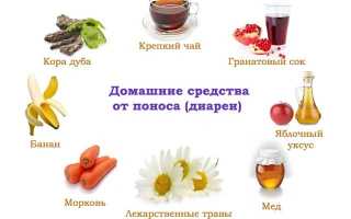 Понос при месячных — причины возникновения, медикаментозные и народные средства лечения