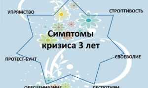 Кризис трех лет. Реагируем правильно