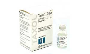 Рак горла — симптомы у женщин и мужчин