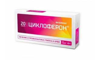 Противовирусные препараты для взрослых — список по составу, механизму действия и цене