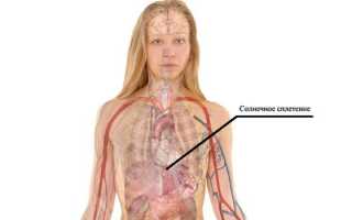 Боль в солнечном сплетении — причины возникновения
