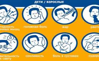 Как распознать менингит у ребенка — первые признаки и симптомы