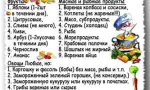 Худеем по системе «минус шестьдесят»