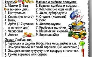 Худеем по системе «минус шестьдесят»