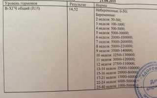 Какой показатель ХГЧ при замершей беременности?
