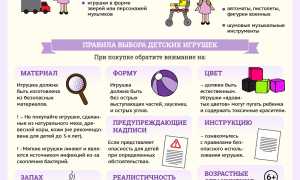 Игрушки. Сколько и какие нужны ребенку?