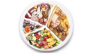 Диета при геморрое у женщин — правила питания, запрещенные и разрешенные продукты