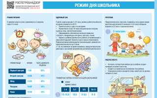Режим дня. Какой он в этом возрасте?