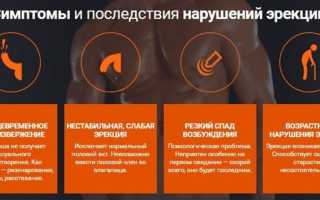 Слабая эрекция у мужчин: причины и лечение проблемы