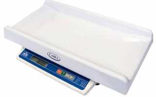 Нормы роста и веса детей