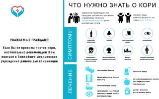 Прививка от кори взрослым и детям: инструкция и календарь вакцинации