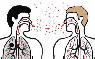 Вирус коксаки — симптомы у детей и взрослых