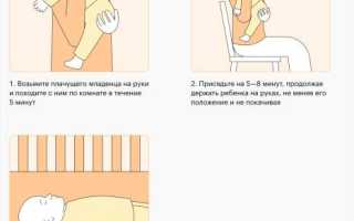 Как уложить спать новорожденного?