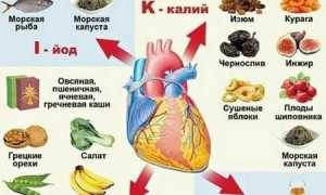 Лечение экстрасистолии в домашних условиях