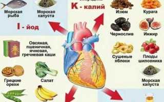 Лечение экстрасистолии в домашних условиях