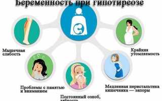 Совместимы ли гипотериоз и беременность?