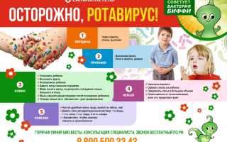 Прививка Ротатек: инструкция, схема вакцинации, отзывы