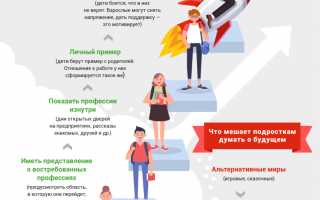 Как помочь ребёнку определиться с будущей профессией?