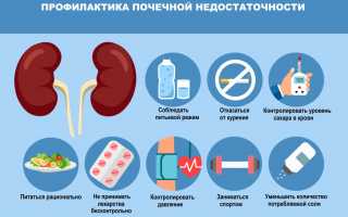 Признаки плохой работы почек — Почки