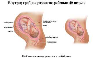 Что делать, если на 40-ой неделе беременности не начинаются роды?