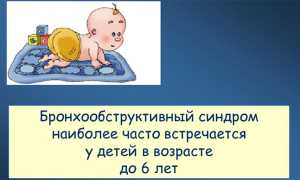 Хронический бронхит с бронхообструктивным синдромом