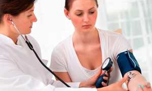 Аспирин при гипертонии: как принимать препарат