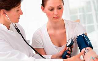 Аспирин при гипертонии: как принимать препарат