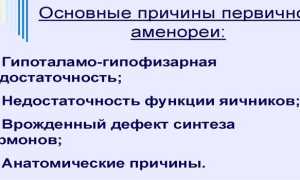Первичная аменорея — причины возникновения, симптомы и методы лечения
