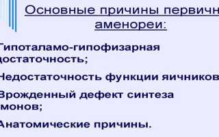 Первичная аменорея — причины возникновения, симптомы и методы лечения